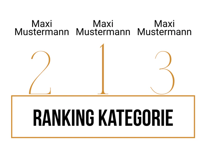 Ranking 18