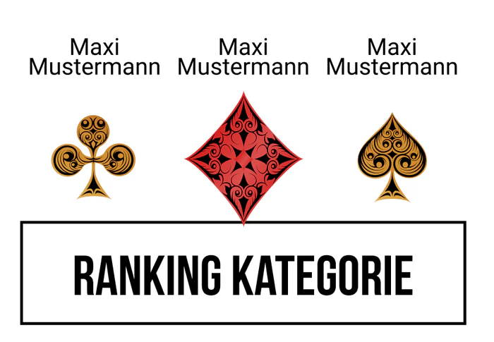 Ranking 19