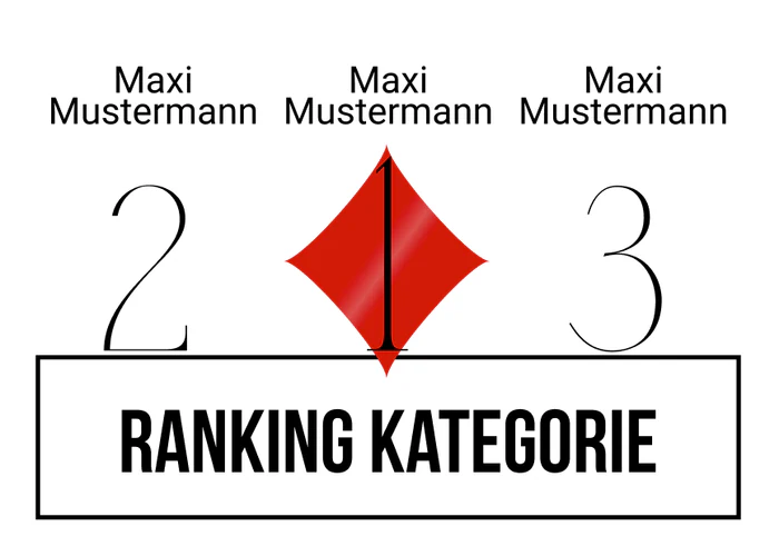Ranking 20