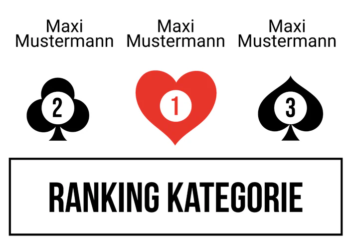 Ranking 1