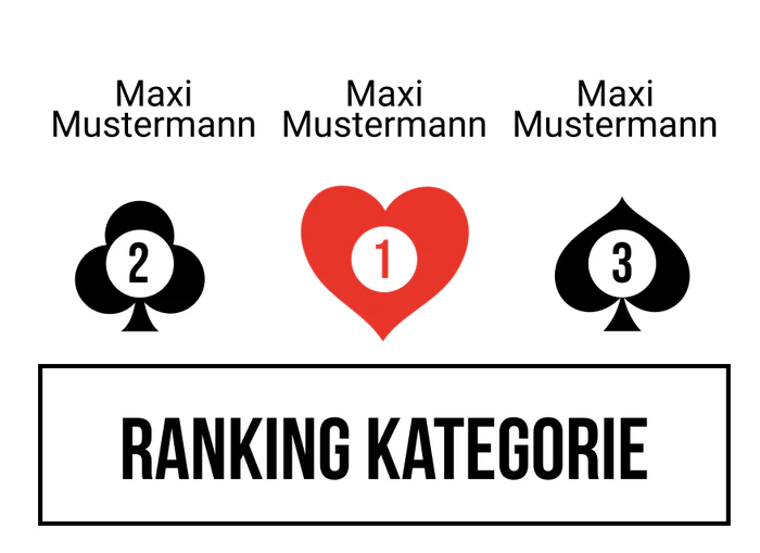 Ranking 13