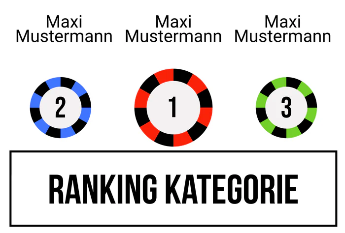 Ranking 4