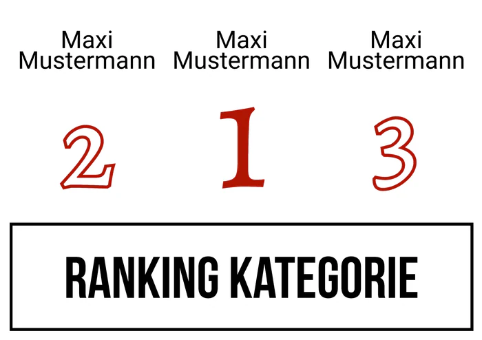 Ranking 3