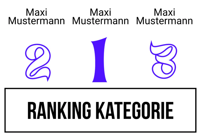 Ranking 9