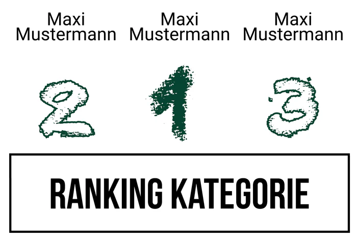 Ranking 6
