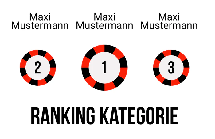 Ranking 17