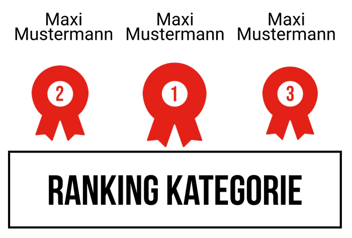 Ranking 2