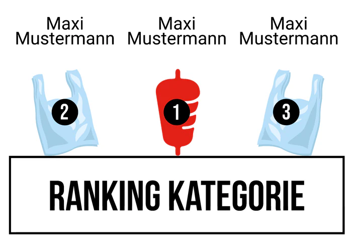 Ranking 5