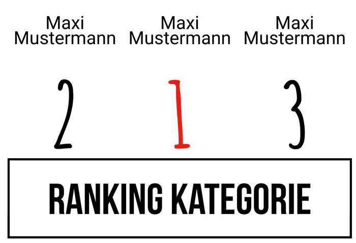 Ranking 6