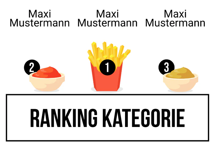 Ranking 4
