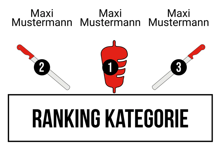 Ranking 1