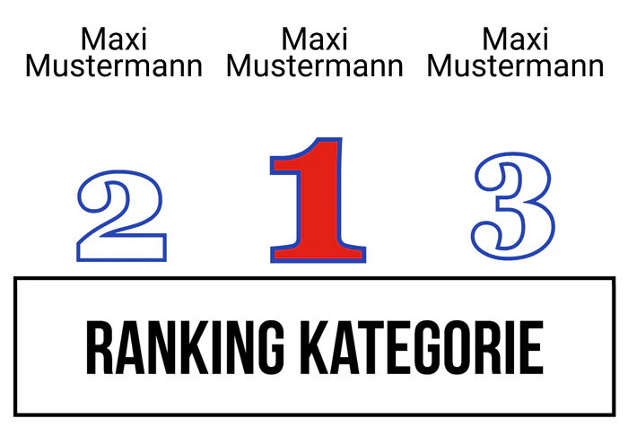Ranking 9
