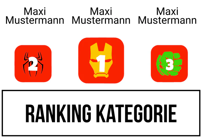 Ranking 4