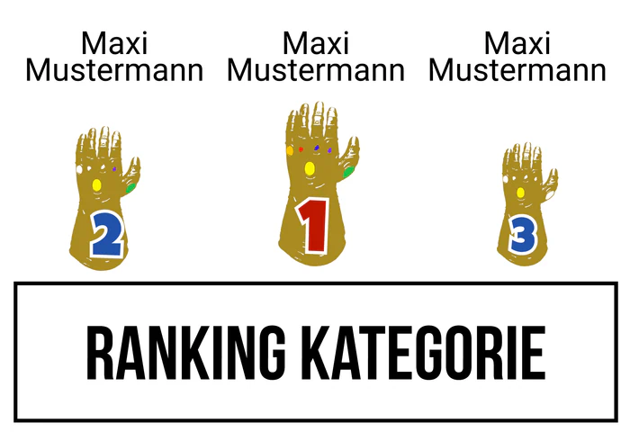 Ranking 1