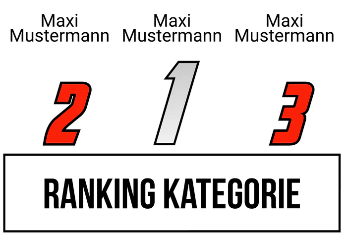 Ranking 9