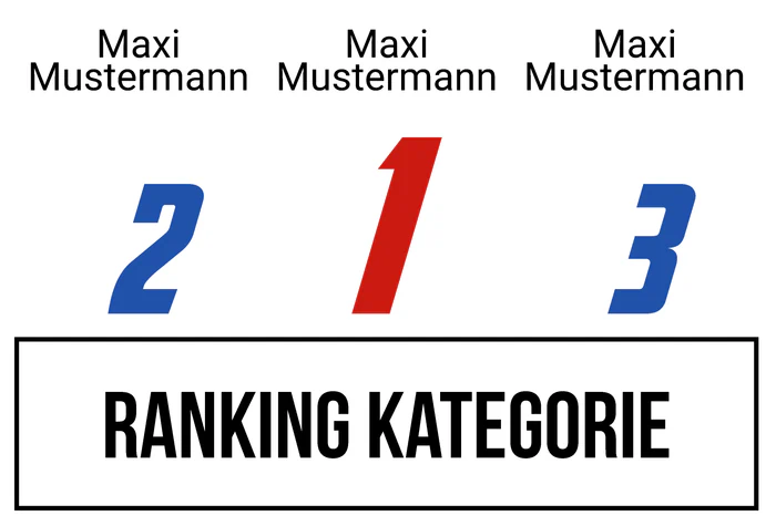 Ranking 3