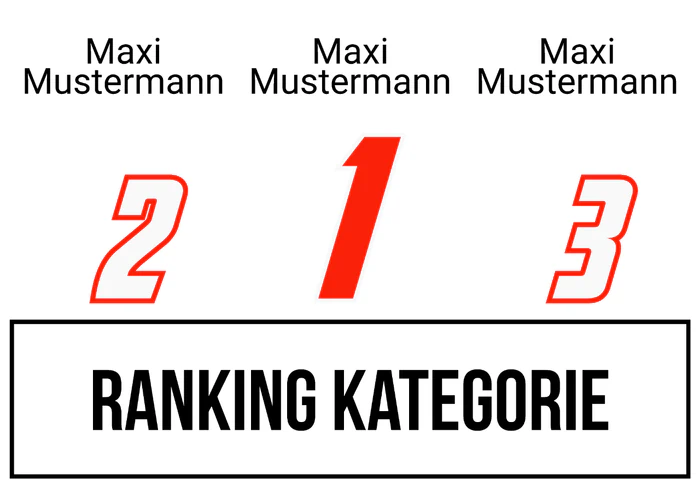 Ranking 6
