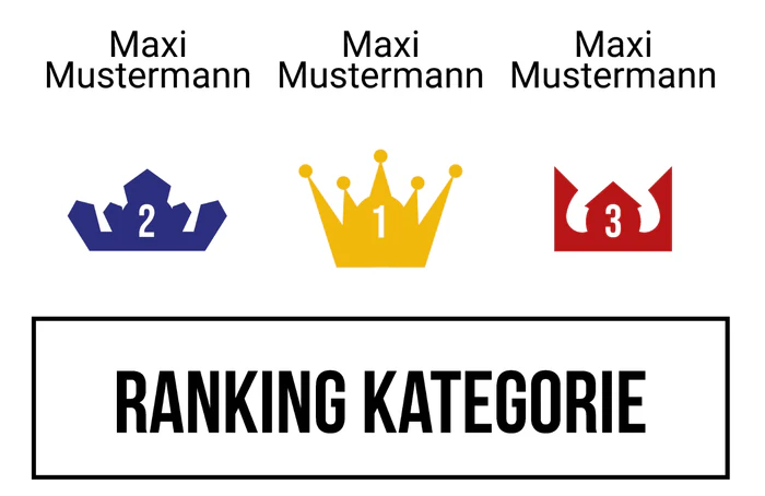 Ranking 11