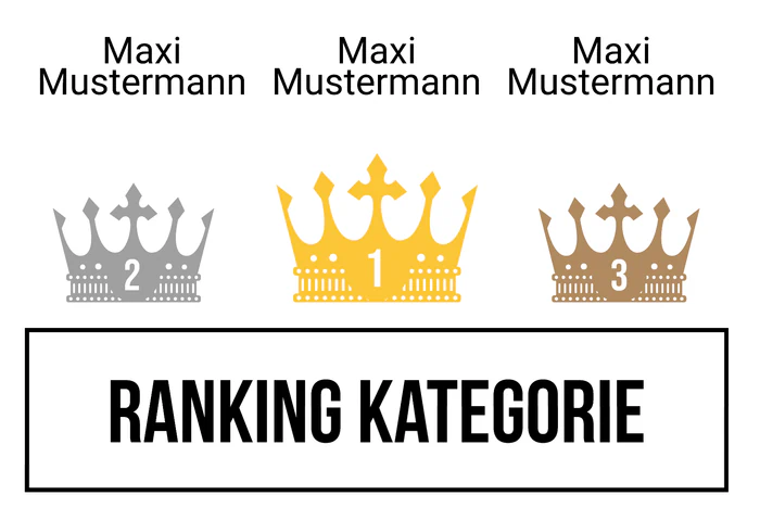 Ranking 1