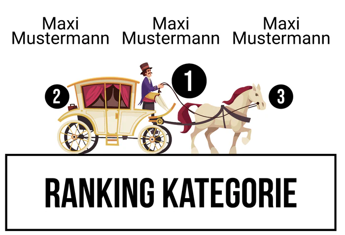 Ranking 2