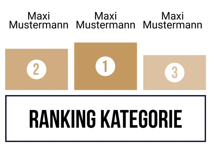 Ranking 4