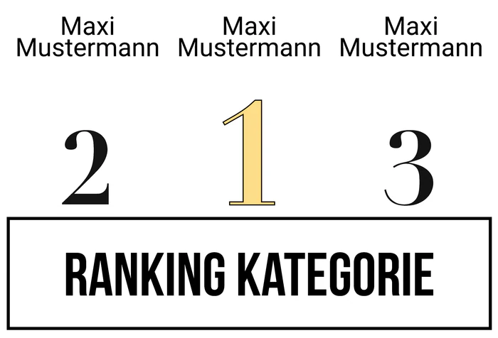 Ranking 9