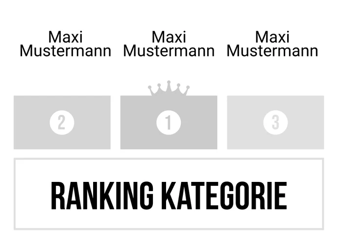 Ranking 14