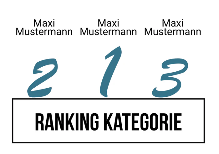 Ranking 1