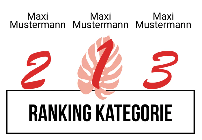 Ranking 2