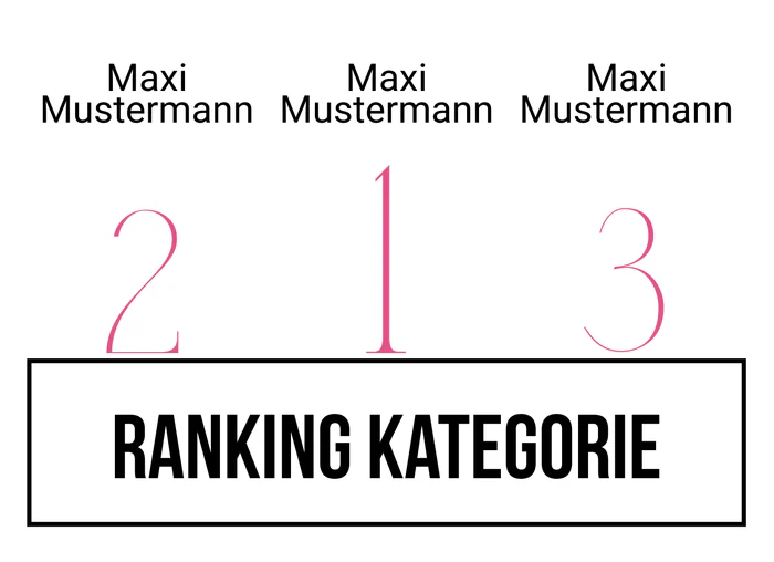Ranking 4