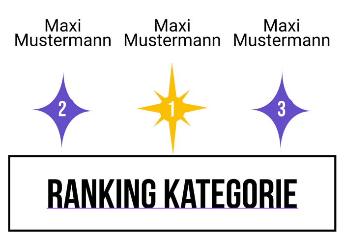 Ranking 2