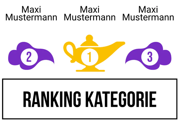 Ranking 1
