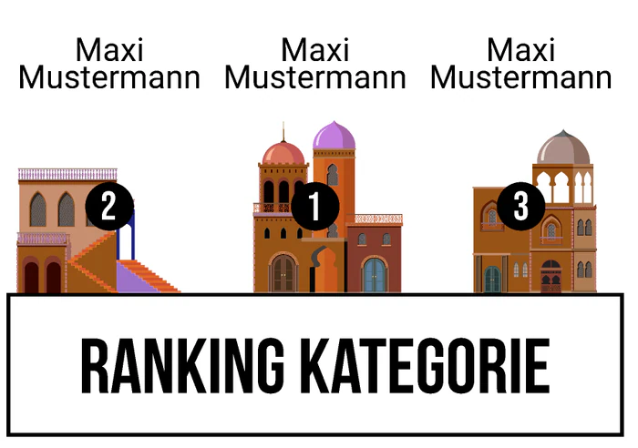 Ranking 7