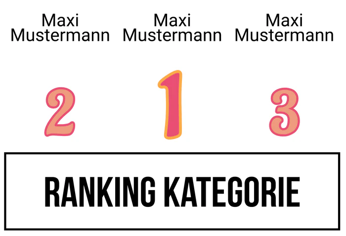 Ranking 9