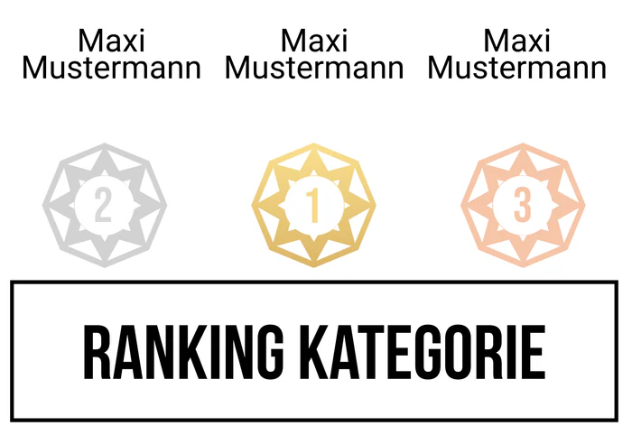 Ranking 8