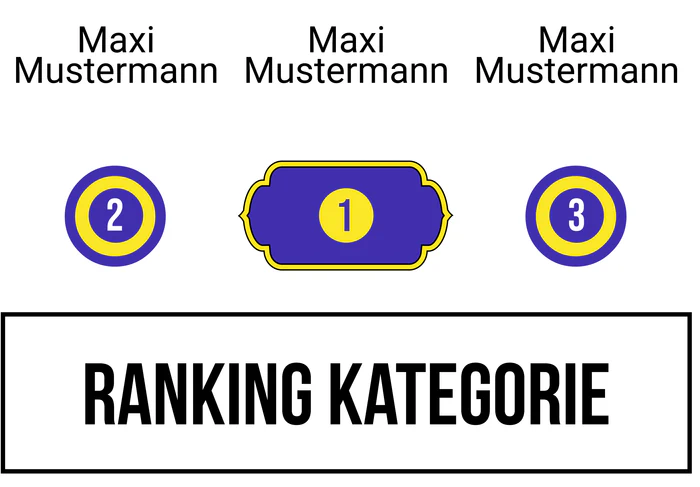 Ranking 5