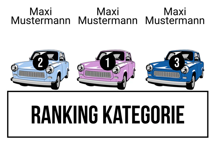 Ranking 1