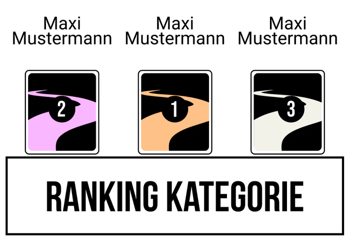 Ranking 5