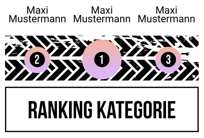 Ranking 3