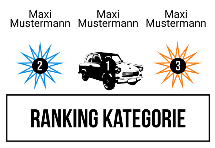 Ranking 8