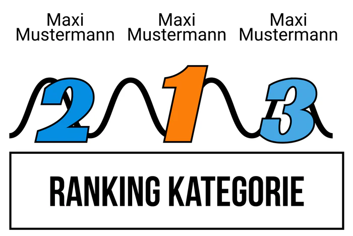 Ranking 9