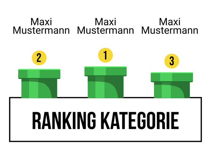 Ranking 10