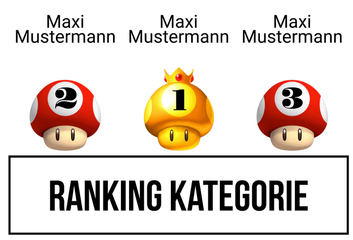 Ranking 2
