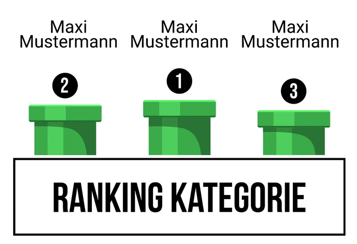 Ranking 4