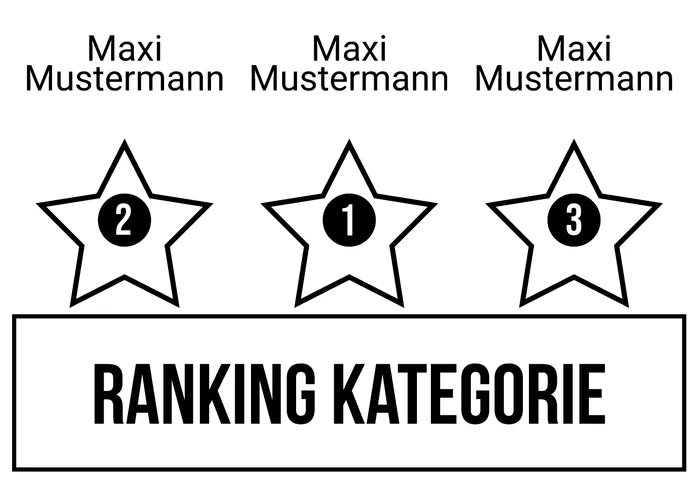Ranking 5