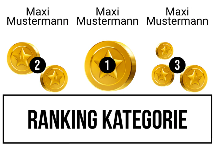 Ranking 8