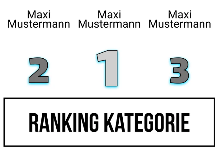 Ranking 3