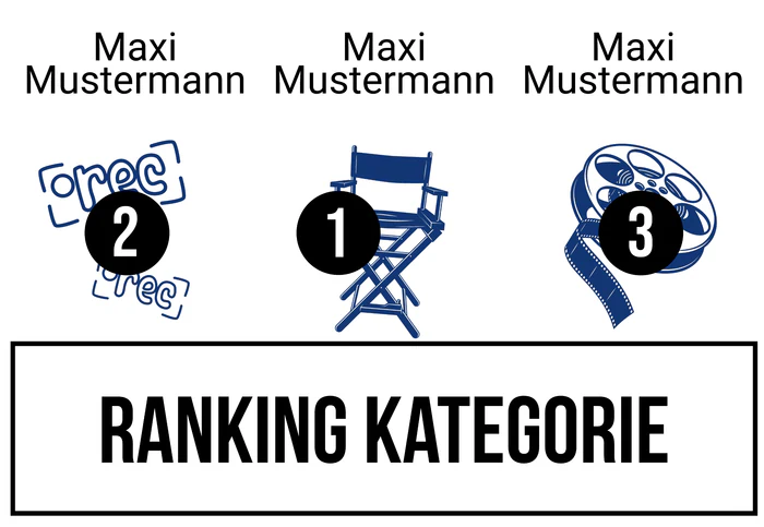 Ranking 2