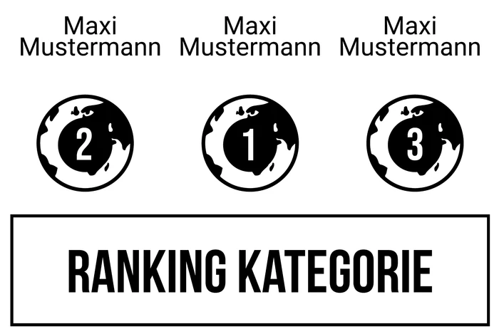 Ranking 1