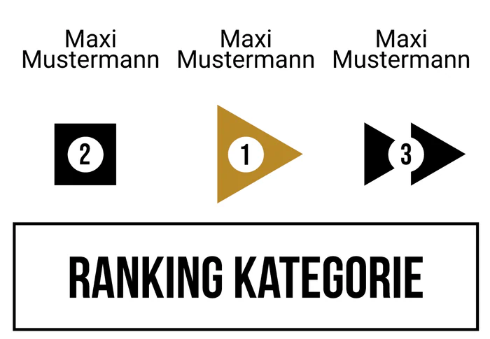 Ranking 8